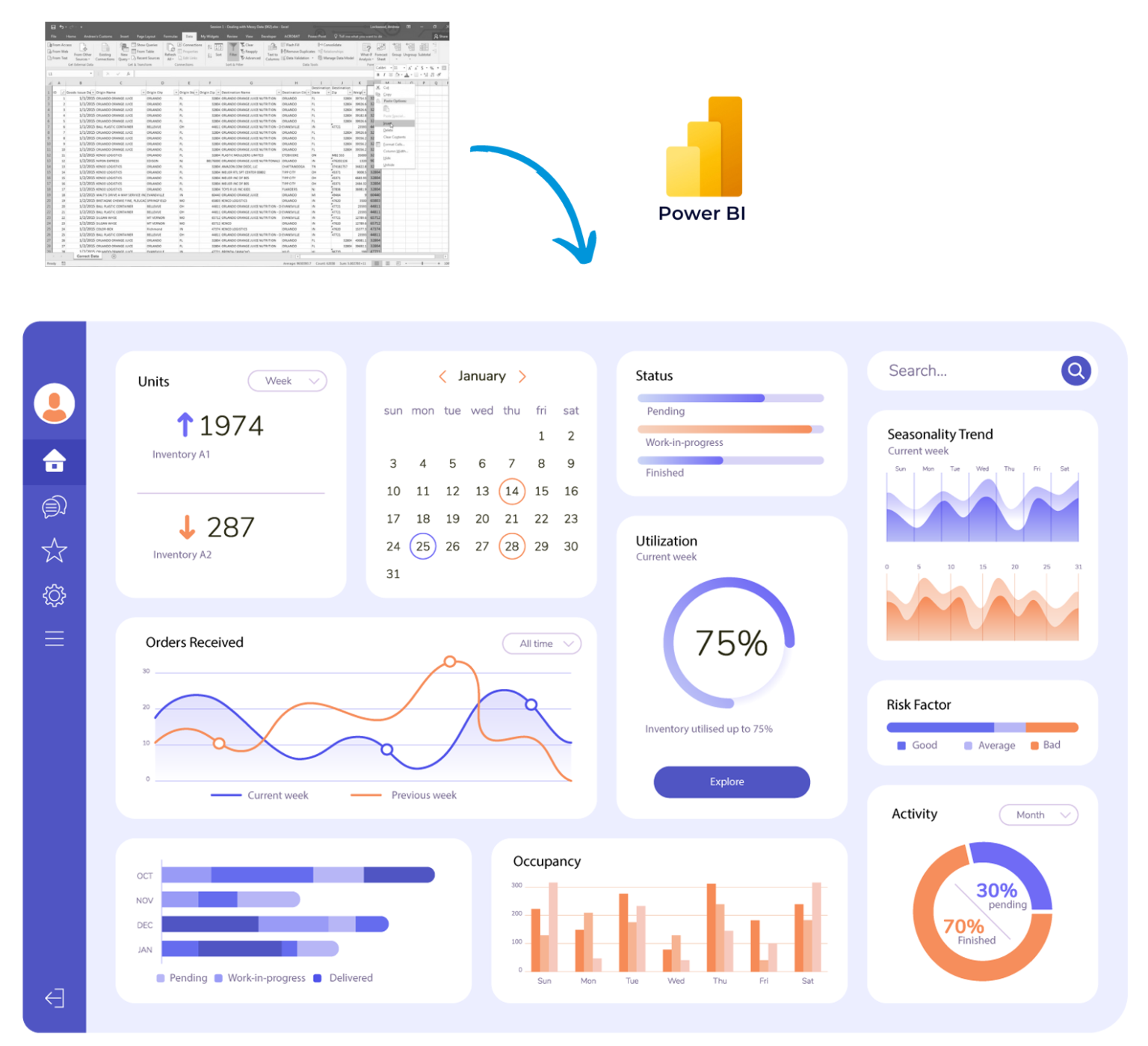 Power BI Consulting Services | BizAcuity